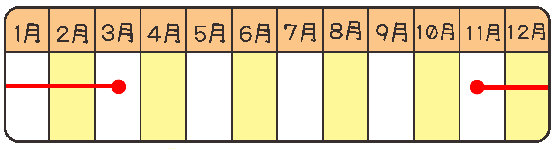 食材メモ帳ブロッコリー